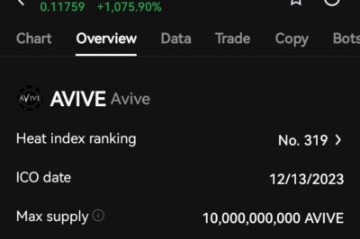 Avive Token Launch: What’s Next for $Avive?